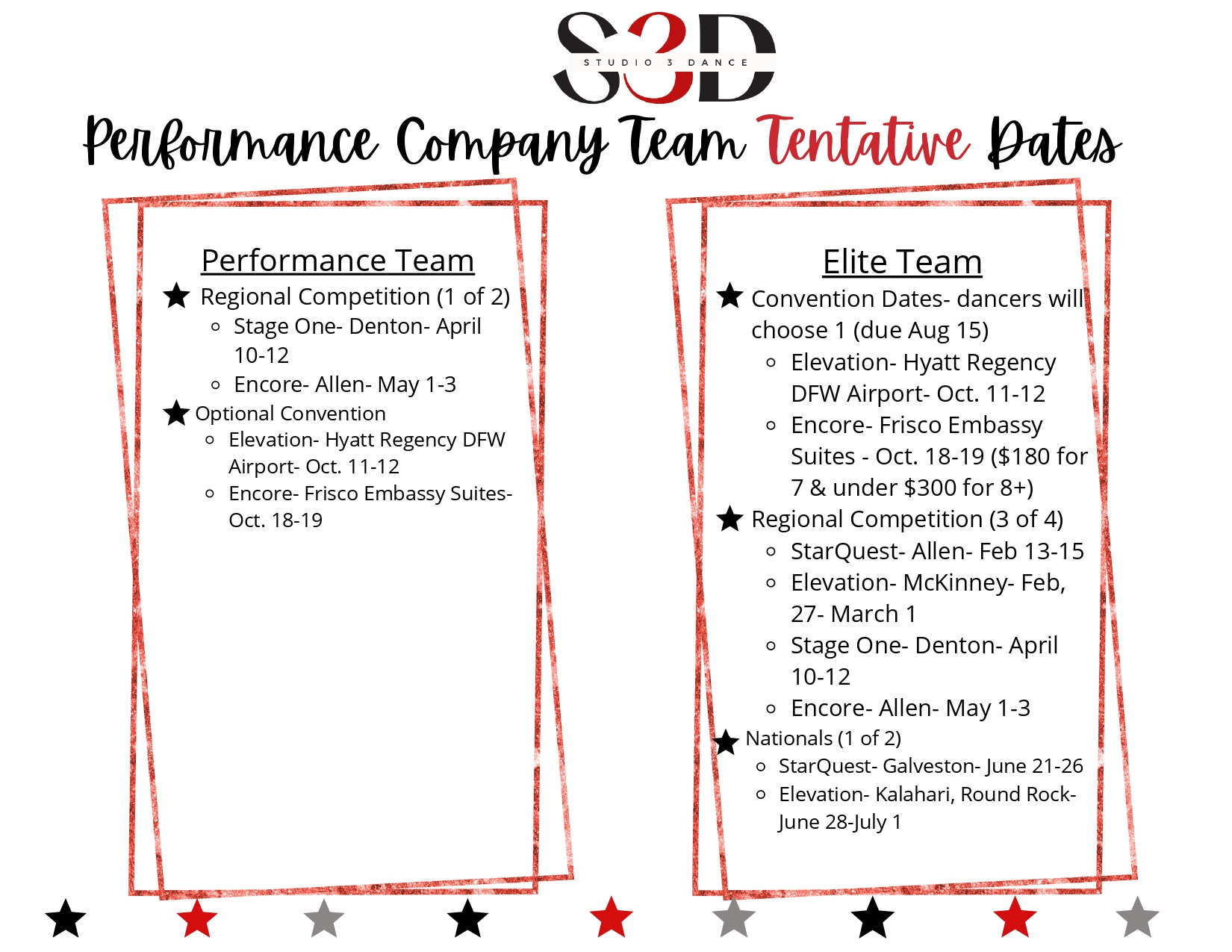 performance company team structure